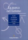 La marca del turismo